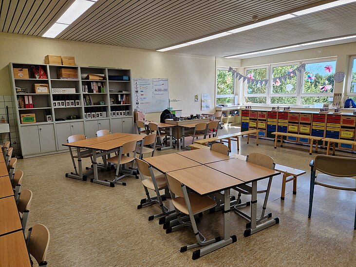 beispielhafter Klassenraum